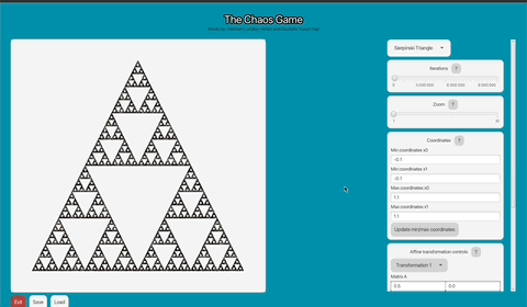 Oversikt over Chaos Game applikasjonen.